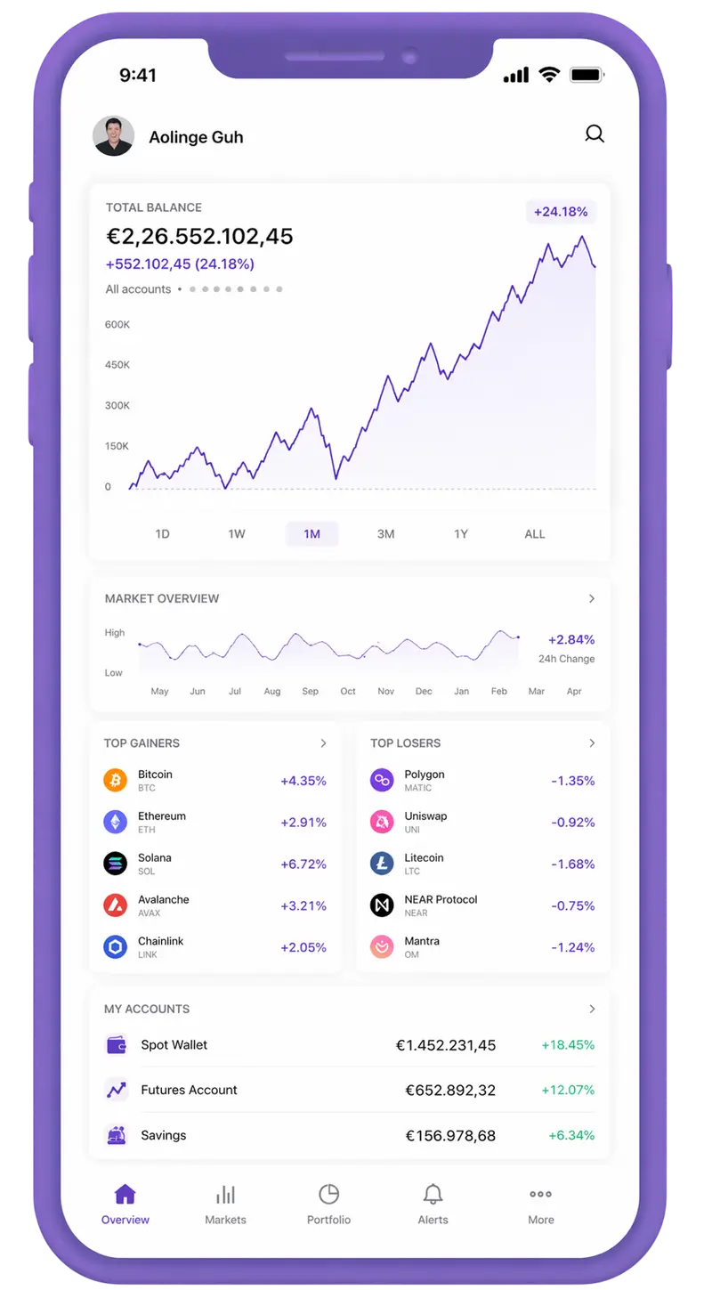 Rente Lucavie trading app