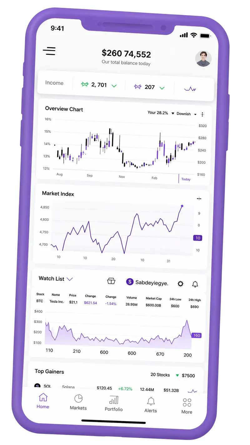 Rente Lucavie — plateforme de trading sur mobile